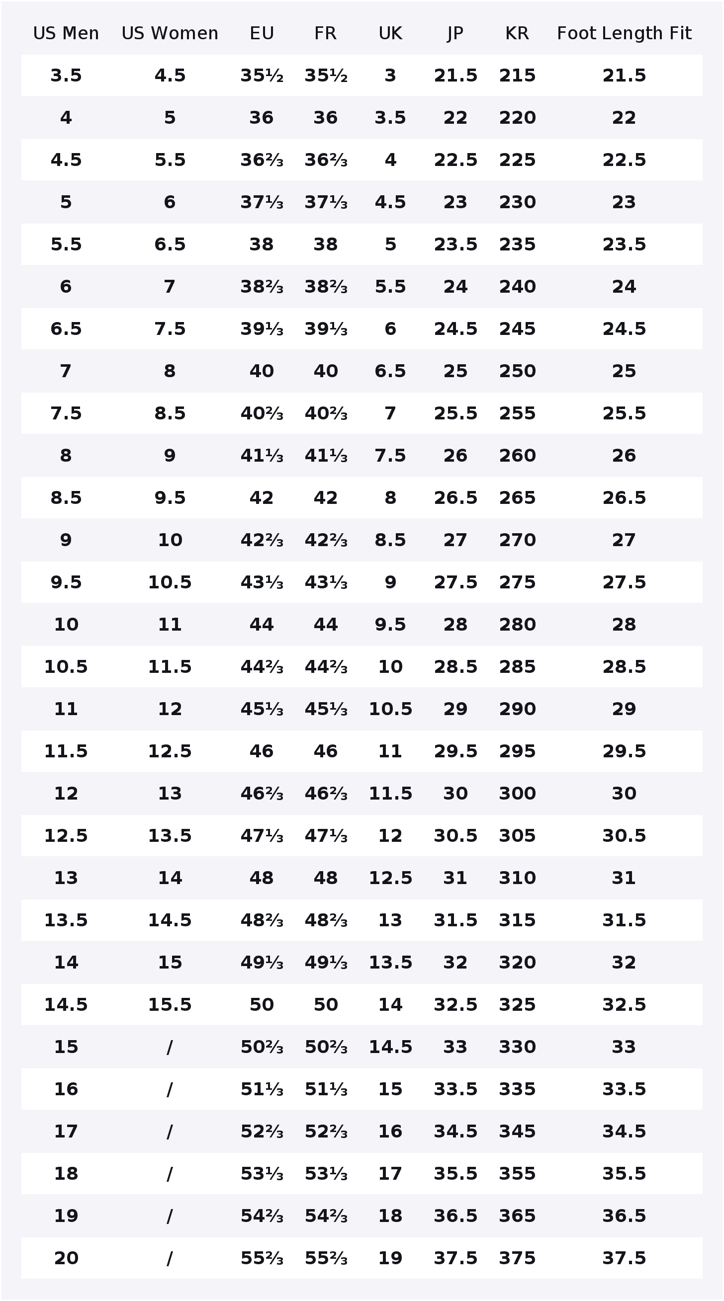 아디다스 오리지널스 SAMBA OG 로우탑 스케이트보드 - Adidas Shoes Samba 리뷰 및 가격